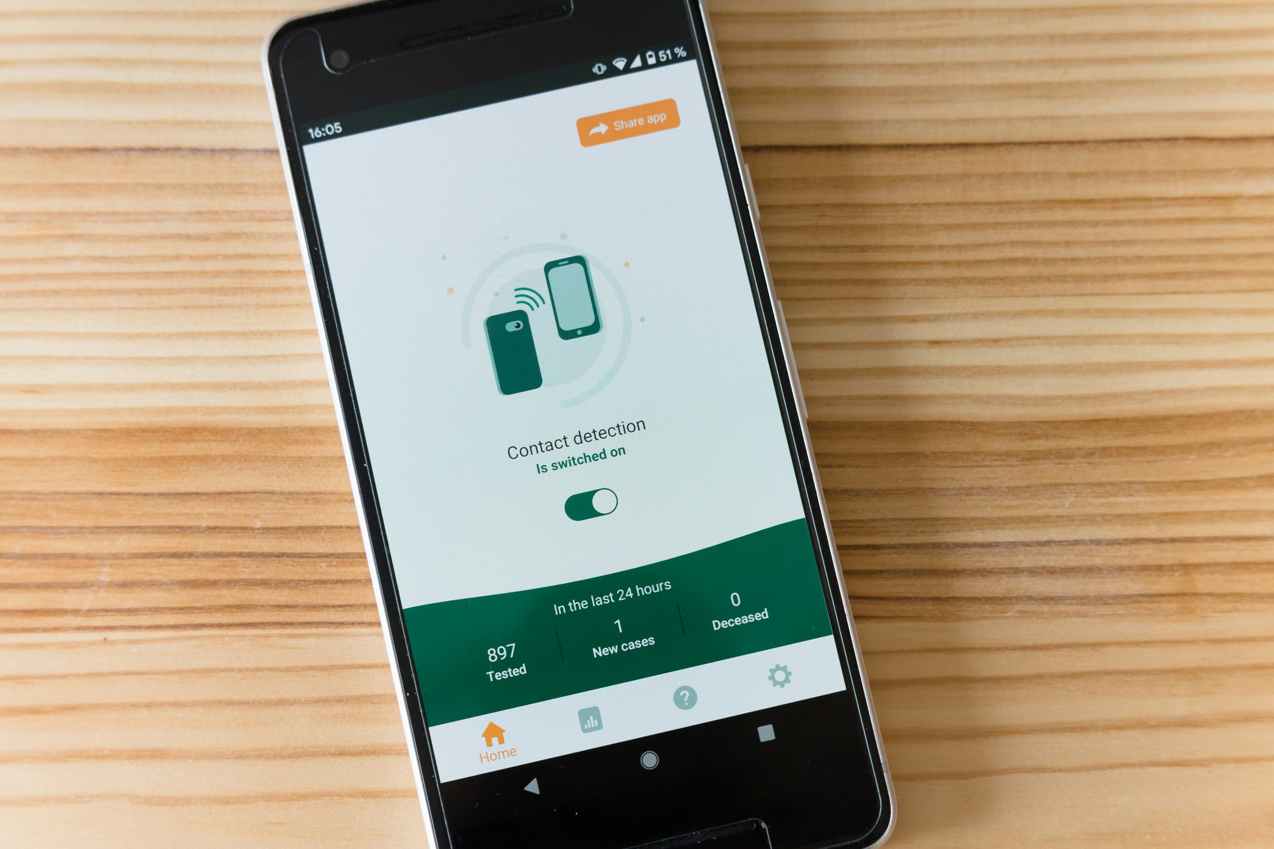 Tips for Troubleshooting Software Issues